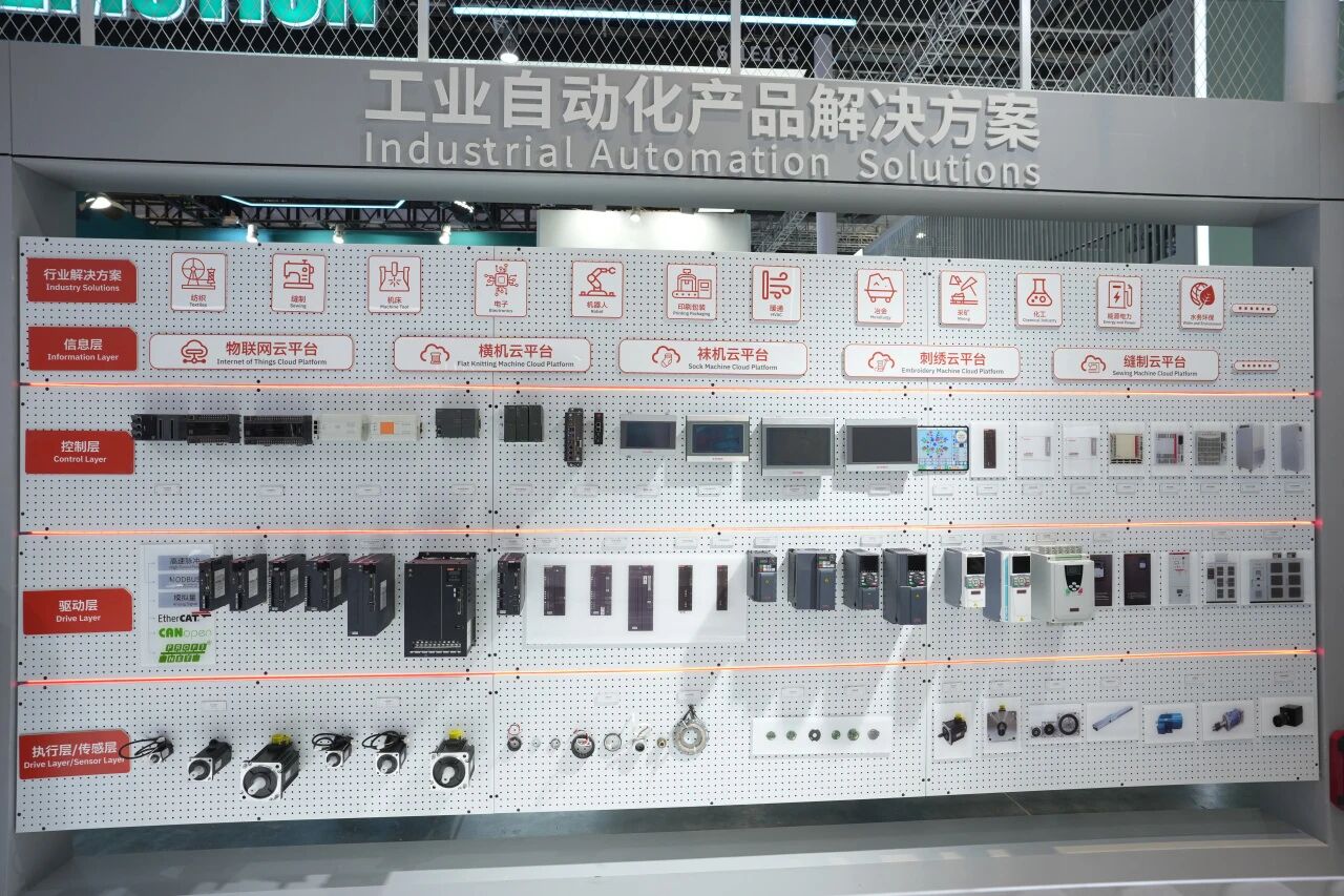 展(zhan)會回顧 | 工(gong)博會圓滿收官，睿能(néng)科(ke)技(ji)以(yi)創新(xin)方(fang)案引領(ling)産(chan)業升級新(xin)浪潮(chao)(圖4)